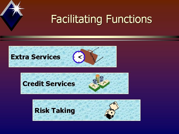 Facilitating Functions Extra Services Credit Services Risk Taking 