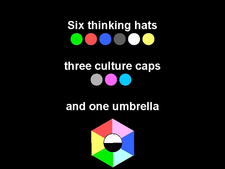 Six thinking hats three culture caps and one umbrella 