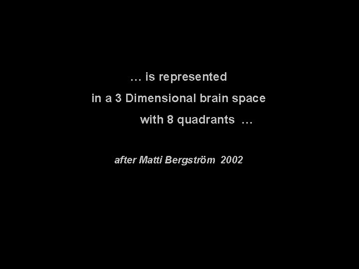 … is represented in a 3 Dimensional brain space with 8 quadrants … after