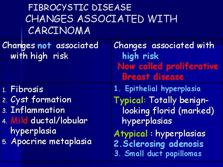 FIBROCYSTIC DISEASE CHANGES ASSOCIATED WITH CARCINOMA Changes not associated with high risk 1. 2.