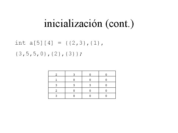 inicialización (cont. ) int a[5][4] = {{2, 3}, {1}, {3, 5, 5, 0}, {2},