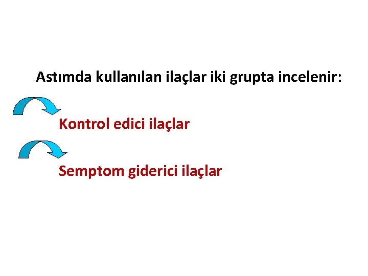 Astımda kullanılan ilaçlar iki grupta incelenir: Kontrol edici ilaçlar Semptom giderici ilaçlar 