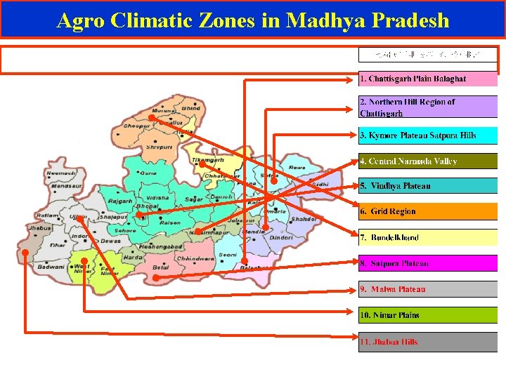 Agro Climatic Zones in Madhya Pradesh 