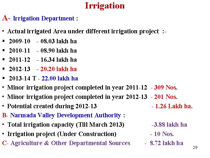 Irrigation A- Irrigation Department : • Actual irrigated Area under different irrigation project :