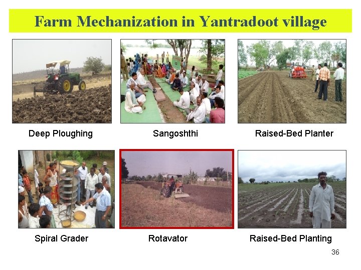 Farm Mechanization in Yantradoot village Deep Ploughing Sangoshthi Raised-Bed Planter Spiral Grader Rotavator Raised-Bed