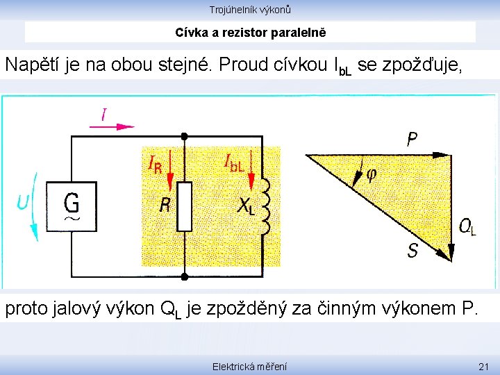 Trojúhelník výkonů Cívka a rezistor paralelně Napětí je na obou stejné. Proud cívkou Ib.