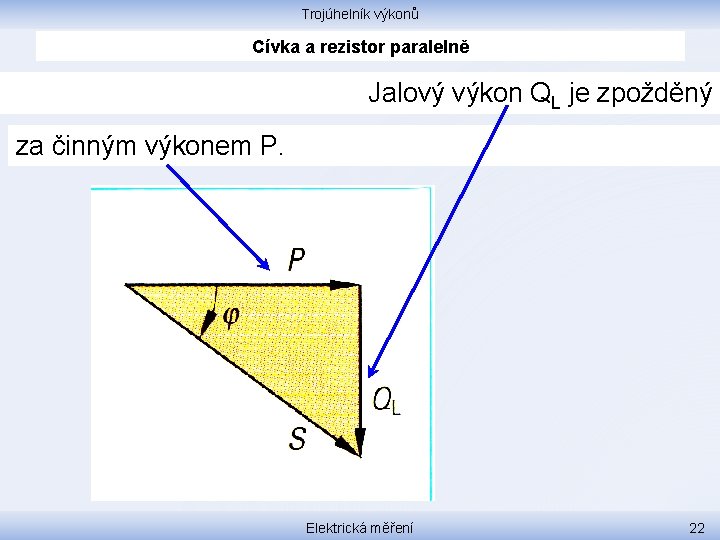 Trojúhelník výkonů Cívka a rezistor paralelně Jalový výkon QL je zpožděný za činným výkonem