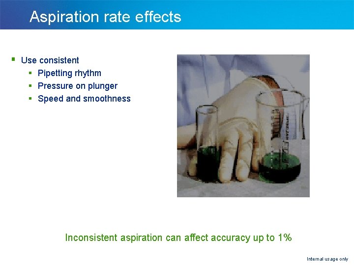 Pipetting 360 For better accuracy and performance Part