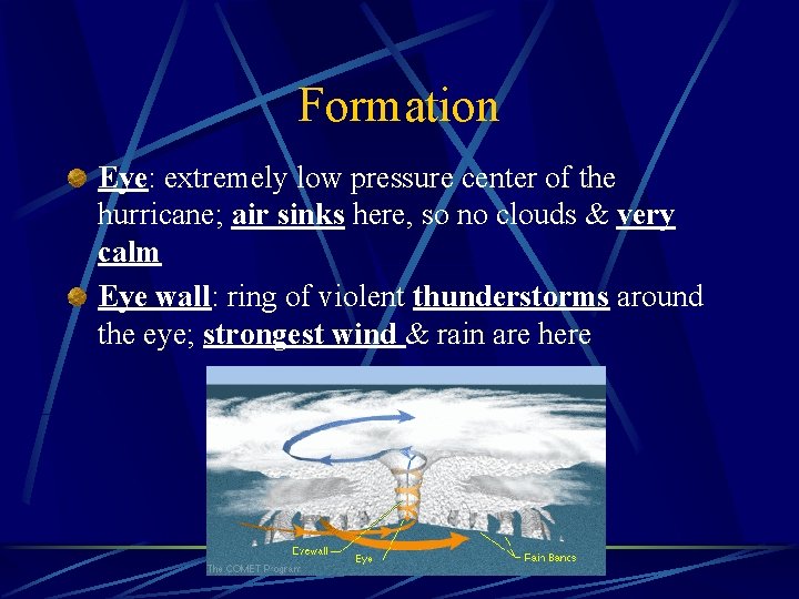 Formation Eye: extremely low pressure center of the hurricane; air sinks here, so no