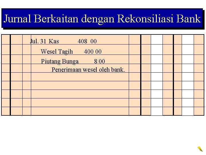 Jurnal Berkaitan dengan Rekonsiliasi Bank Jul. 31 Kas Wesel Tagih 408 00 400 00