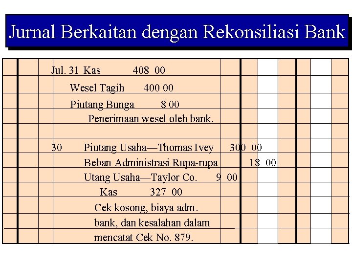 Jurnal Berkaitan dengan Rekonsiliasi Bank Jul. 31 Kas Wesel Tagih 408 00 400 00