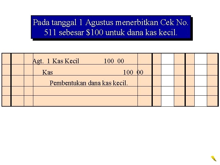 Pada tanggal 1 Agustus menerbitkan Cek No. 511 sebesar $100 untuk dana kas kecil.