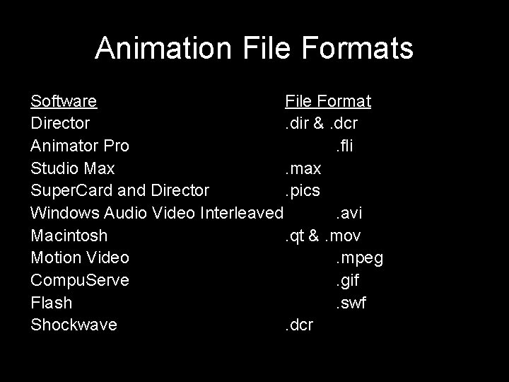 Animation File Formats Software File Format Director. dir &. dcr Animator Pro. fli Studio
