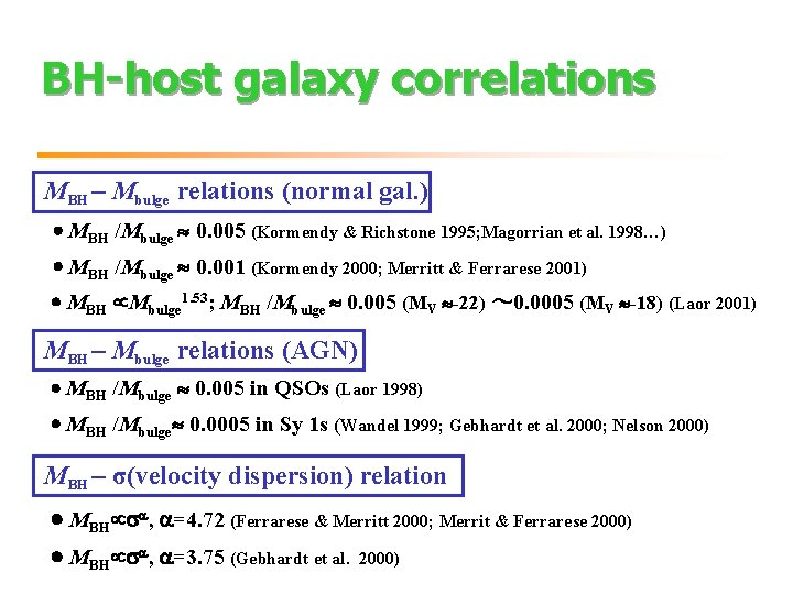 BH-host galaxy correlations MBH – Mbulge relations (normal gal. ) MBH /Mbulge 0. 005