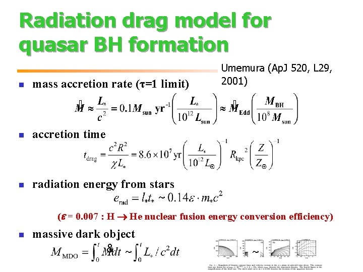 Radiation drag model for quasar BH formation n mass accretion rate (τ=1 limit) n