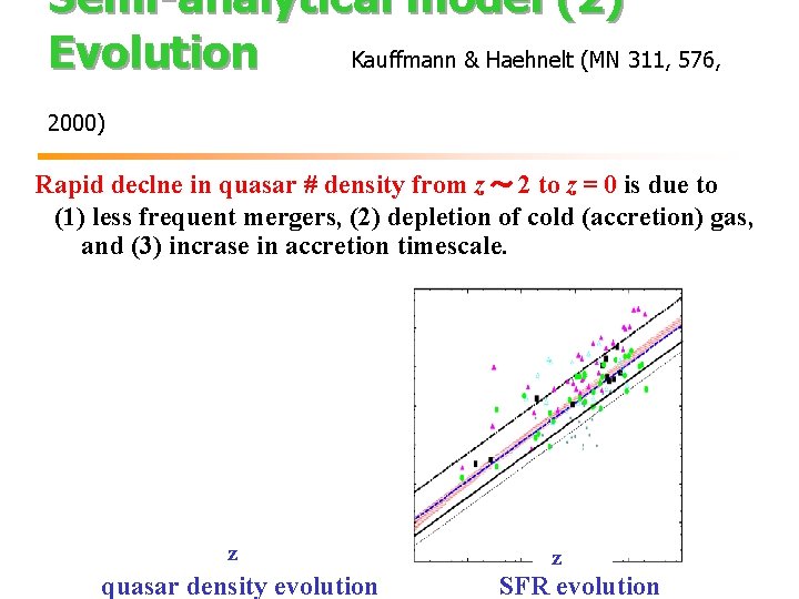 Semi-analytical model (2) Evolution Kauffmann & Haehnelt (MN 311, 576, 2000) Rapid declne in