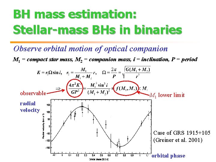 BH mass estimation: Stellar-mass BHs in binaries Observe orbital motion of optical companion M