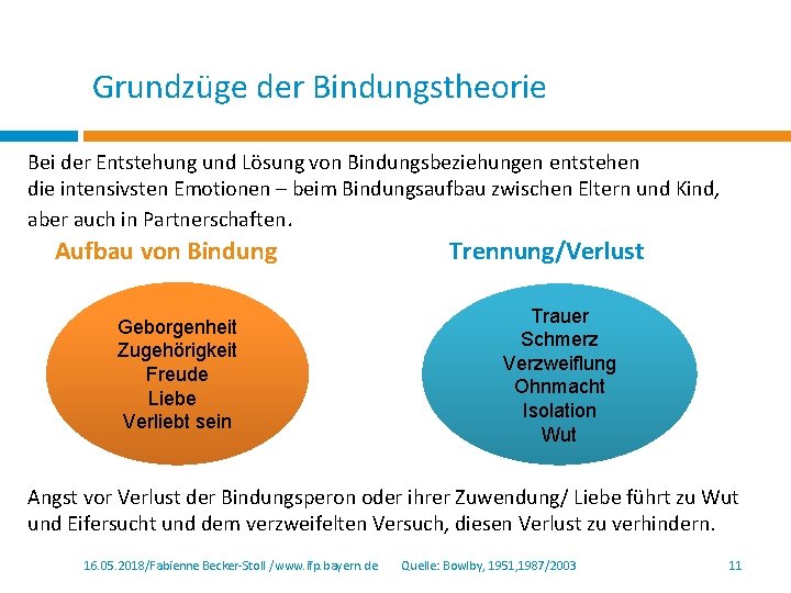 Grundzüge der Bindungstheorie Bei der Entstehung und Lösung von Bindungsbeziehungen entstehen die intensivsten Emotionen