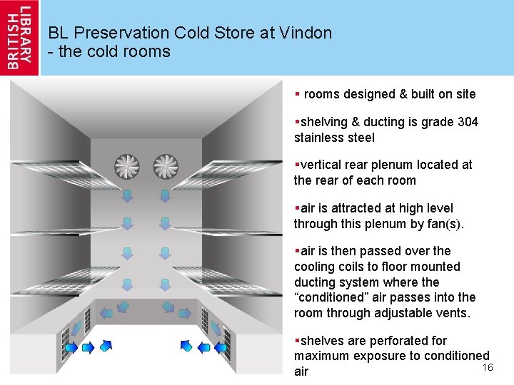 BL Preservation Cold Store at Vindon - the cold rooms § rooms designed &