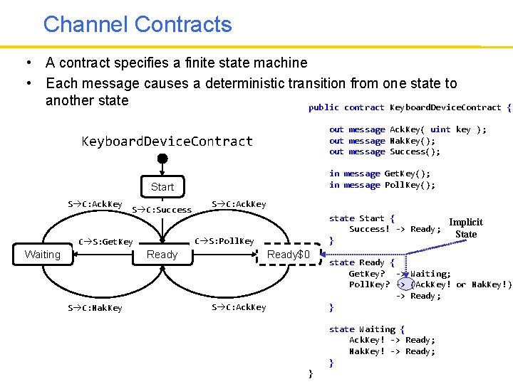 Channel Contracts • A contract specifies a finite state machine • Each message causes
