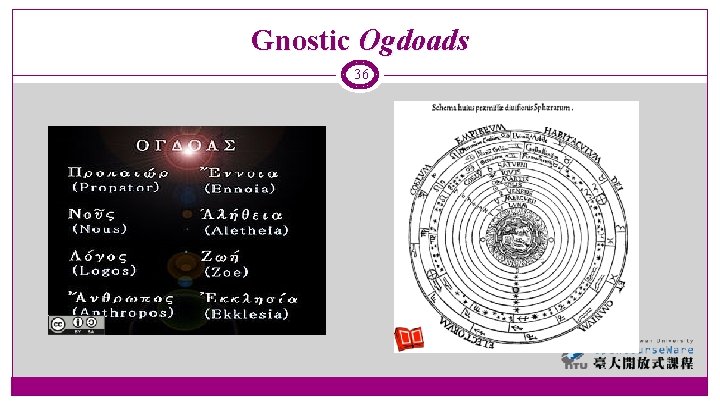Gnostic Ogdoads 36 
