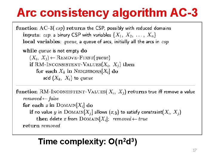 Arc consistency algorithm AC-3 Time complexity: O(n 2 d 3) 17 
