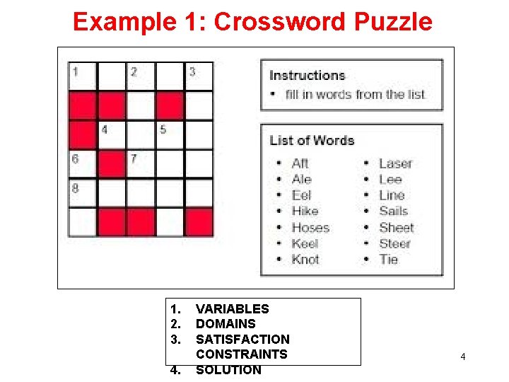 Example 1: Crossword Puzzle 1. 2. 3. 4. VARIABLES DOMAINS SATISFACTION CONSTRAINTS SOLUTION 4