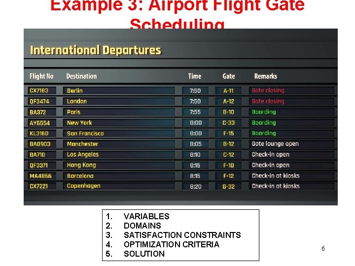 Example 3: Airport Flight Gate Scheduling 1. 2. 3. 4. 5. VARIABLES DOMAINS SATISFACTION
