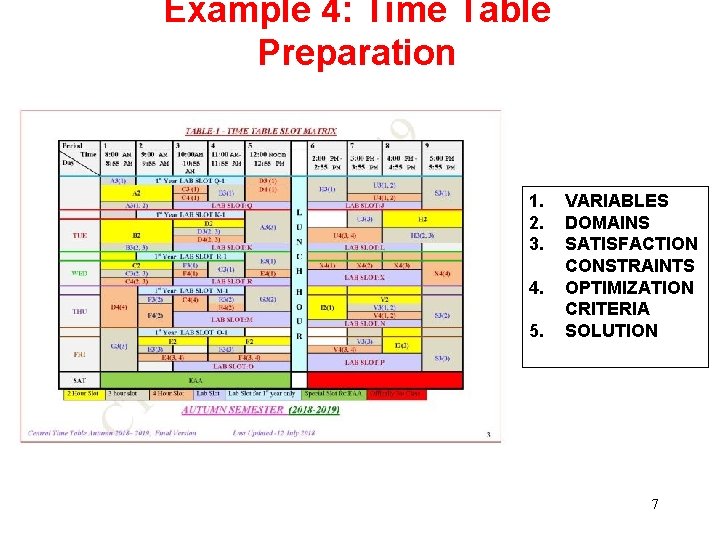 Example 4: Time Table Preparation 1. 2. 3. 4. 5. VARIABLES DOMAINS SATISFACTION CONSTRAINTS