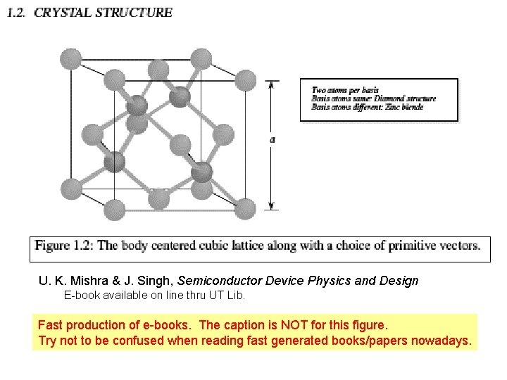 U. K. Mishra & J. Singh, Semiconductor Device Physics and Design E-book available on