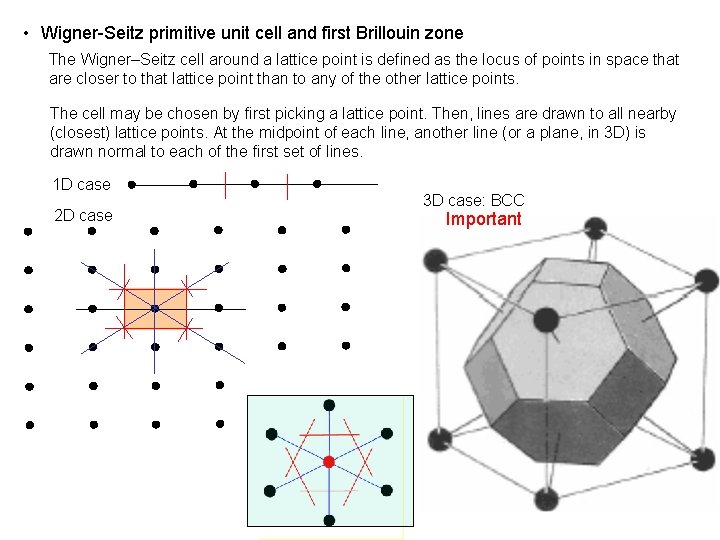  • Wigner-Seitz primitive unit cell and first Brillouin zone The Wigner–Seitz cell around
