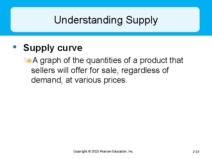 Understanding Supply • Supply curve 9 A graph of the quantities of a product