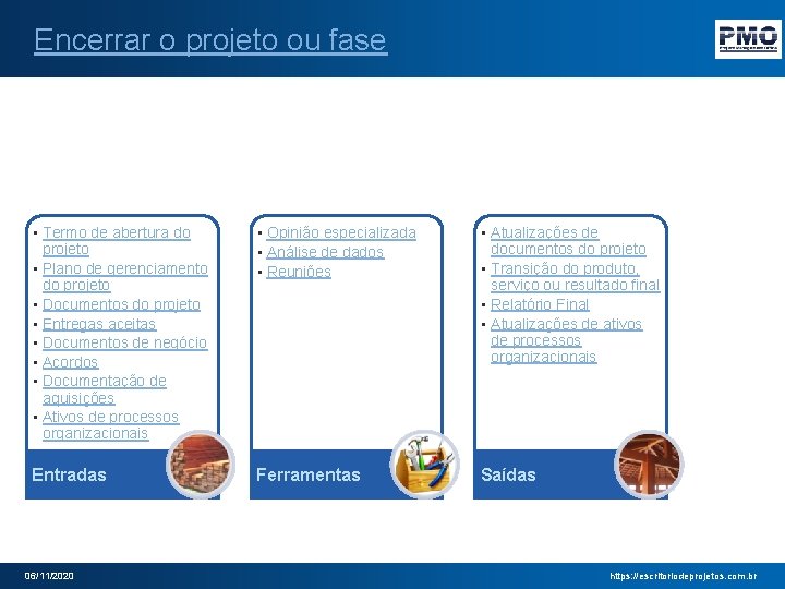 Encerrar o projeto ou fase • Termo de abertura do projeto • Plano de