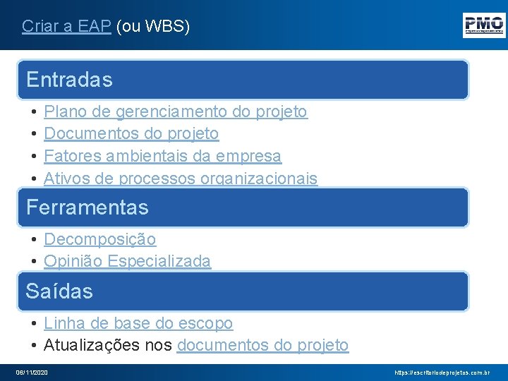 Criar a EAP (ou WBS) Entradas • • Plano de gerenciamento do projeto Documentos