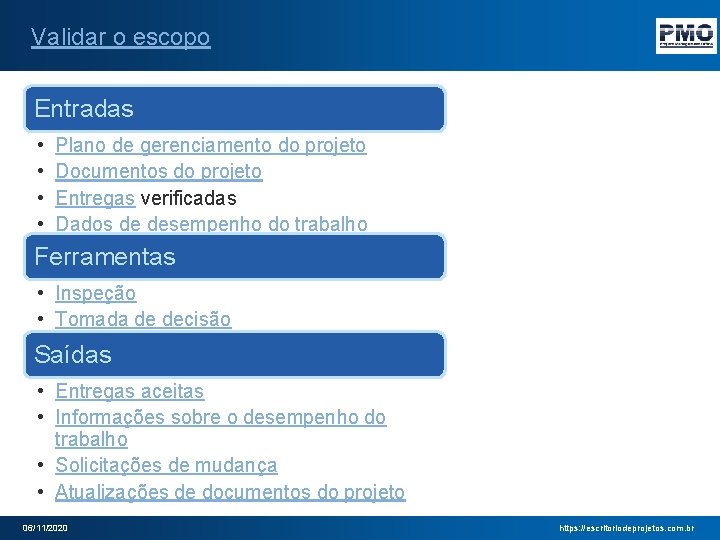 Validar o escopo Entradas • • Plano de gerenciamento do projeto Documentos do projeto