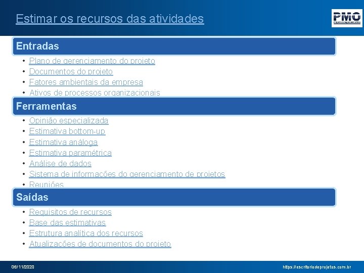 Estimar os recursos das atividades Entradas • • Plano de gerenciamento do projeto Documentos