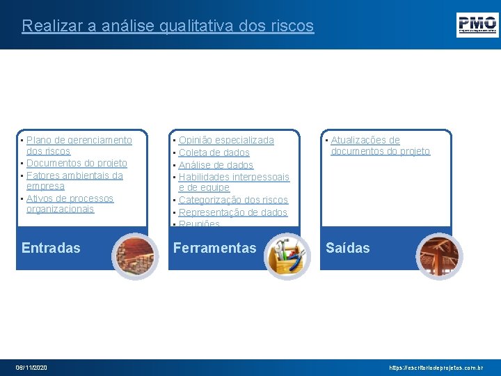 Realizar a análise qualitativa dos riscos • Plano de gerenciamento dos riscos • Documentos
