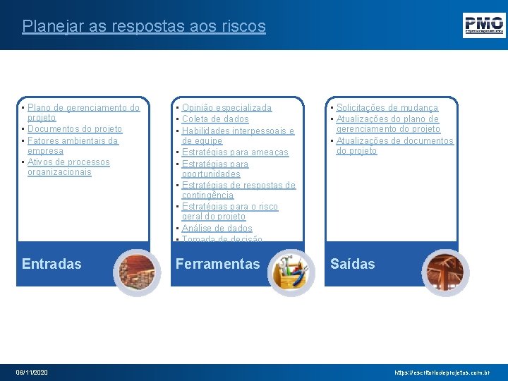 Planejar as respostas aos riscos • Plano de gerenciamento do projeto • Documentos do