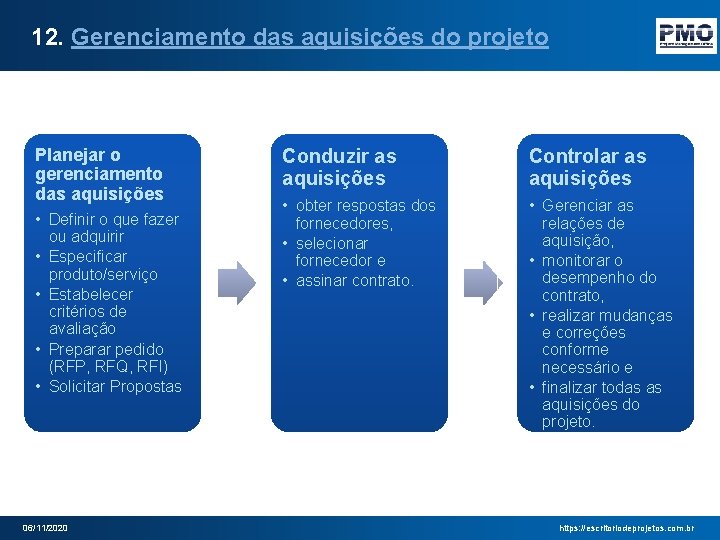 12. Gerenciamento das aquisições do projeto Planejar o gerenciamento das aquisições • Definir o