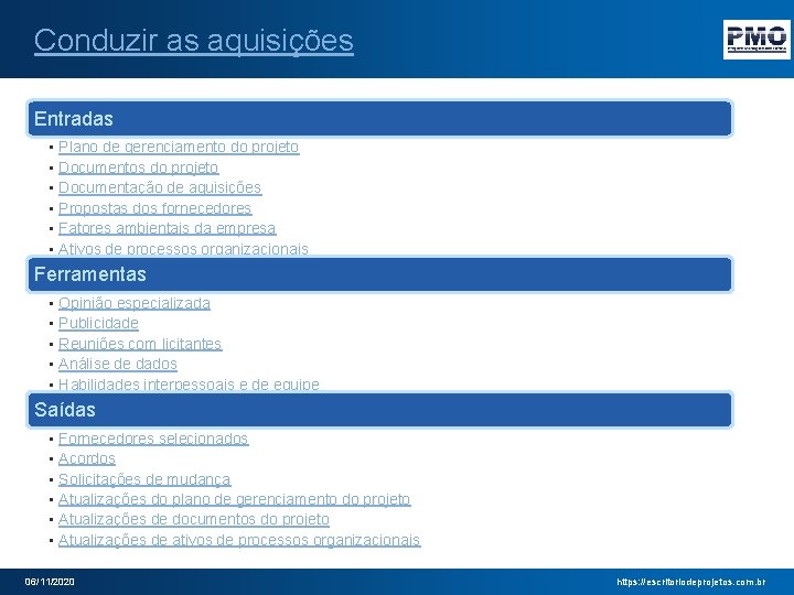 Conduzir as aquisições Entradas • Plano de gerenciamento do projeto • Documentos do projeto
