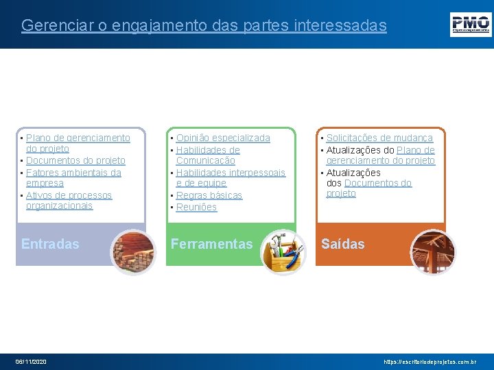 Gerenciar o engajamento das partes interessadas • Plano de gerenciamento do projeto • Documentos