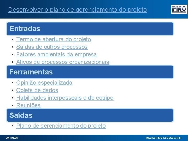 Desenvolver o plano de gerenciamento do projeto Entradas • • Termo de abertura do