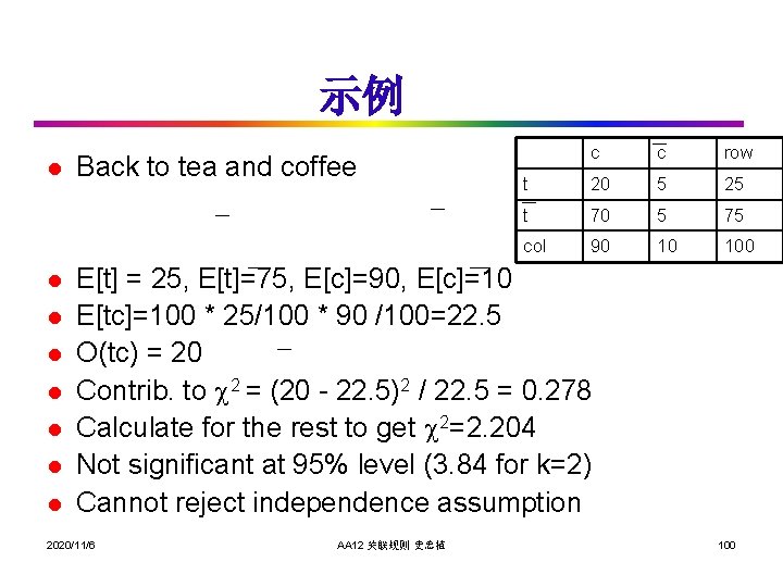 示例 l l l l Back to tea and coffee c c row t