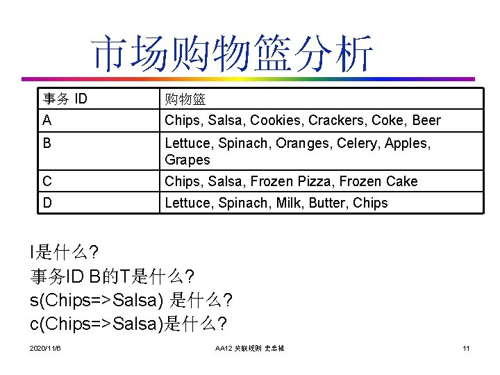 市场购物篮分析 事务 ID 购物篮 A Chips, Salsa, Cookies, Crackers, Coke, Beer B Lettuce, Spinach,