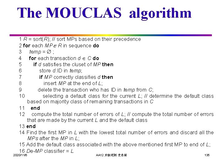 The MOUCLAS algorithm 1 R = sort(R); // sort MPs based on their precedence
