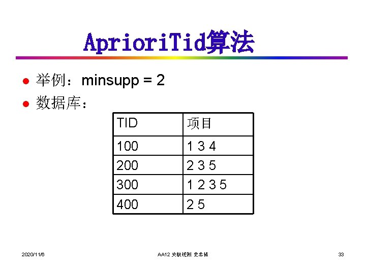 Apriori. Tid算法 l l 举例：minsupp = 2 数据库： 2020/11/6 TID 项目 100 200 300