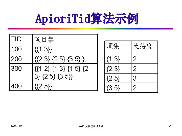 Apiori. Tid算法示例 TID 100 200 300 400 2020/11/6 项目集 {{1 3}} {{2 3} {2