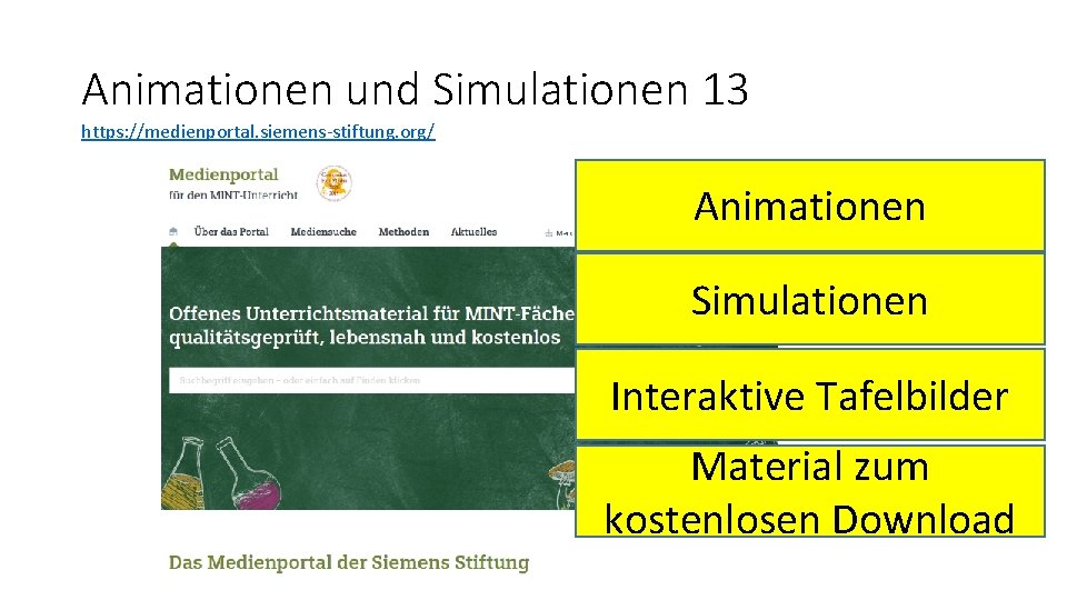 Animationen und Simulationen 13 https: //medienportal. siemens-stiftung. org/ Animationen Simulationen Interaktive Tafelbilder Material zum