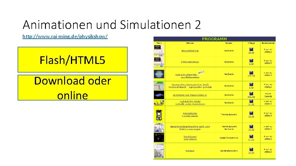 Animationen und Simulationen 2 http: //www. rai-ming. de/physikshow/ Flash/HTML 5 Download oder online 