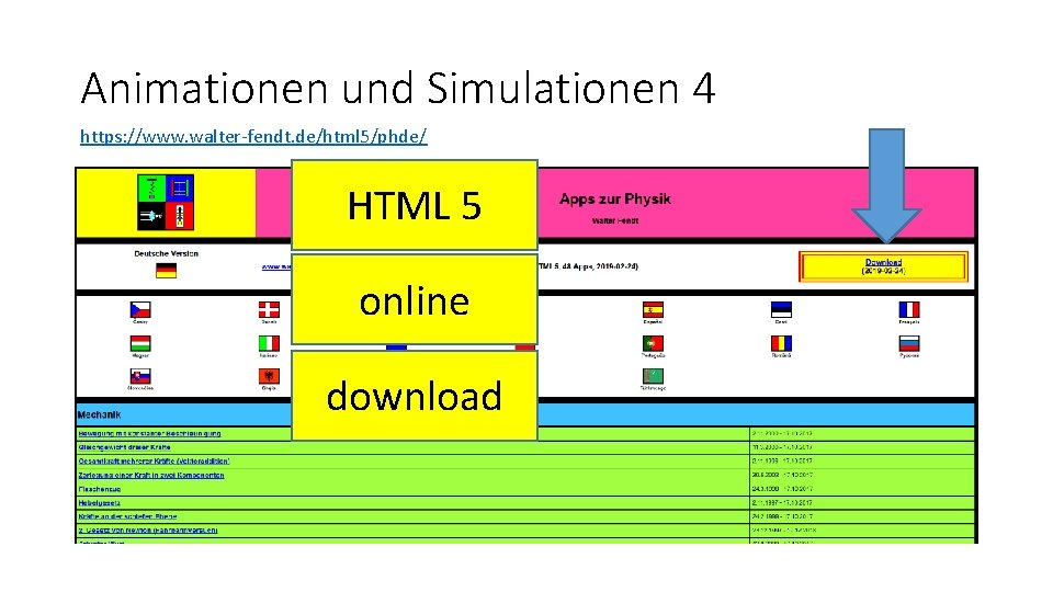 Animationen und Simulationen 4 https: //www. walter-fendt. de/html 5/phde/ HTML 5 online download 